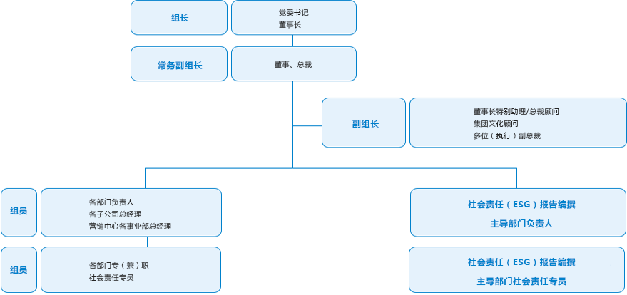 zoty��ŷ��(�й����޹�˾)�ٷ���վ